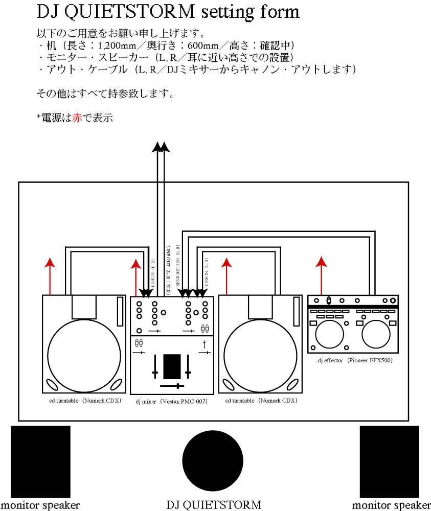 QSsetting-form